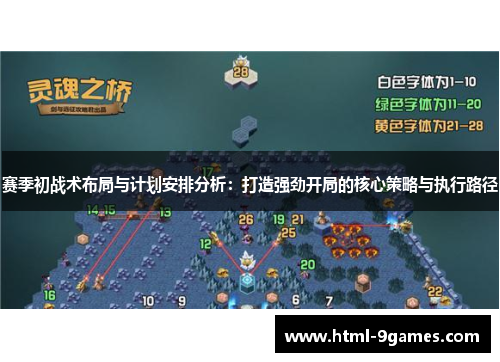 赛季初战术布局与计划安排分析：打造强劲开局的核心策略与执行路径