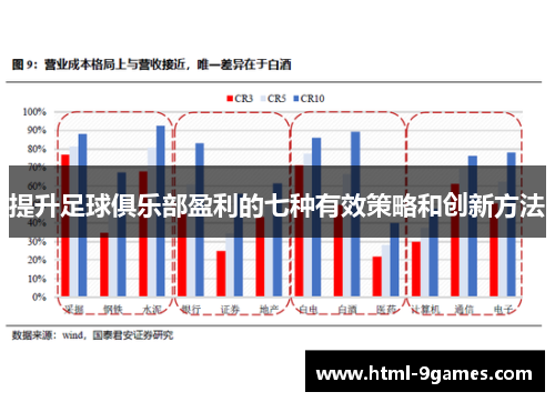 提升足球俱乐部盈利的七种有效策略和创新方法