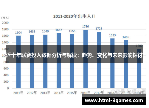 近十年联赛投入数据分析与解读：趋势、变化与未来影响探讨