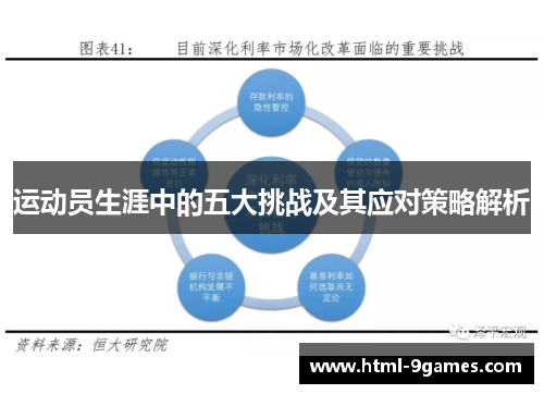 运动员生涯中的五大挑战及其应对策略解析