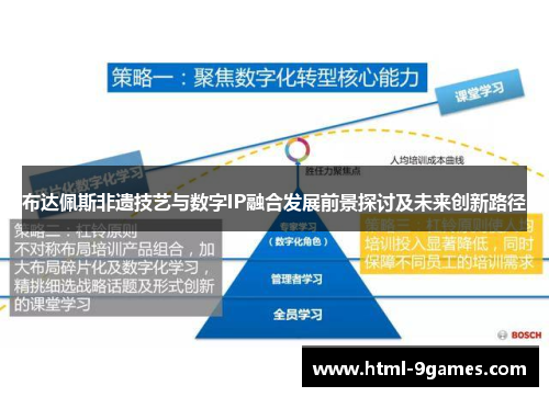 布达佩斯非遗技艺与数字IP融合发展前景探讨及未来创新路径