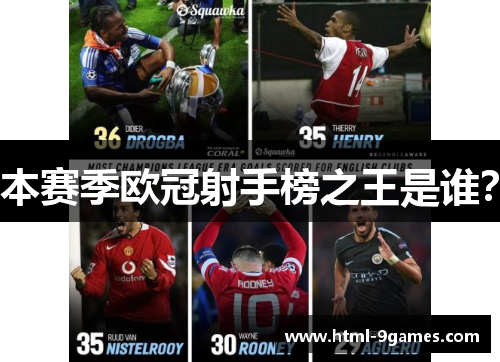 本赛季欧冠射手榜之王是谁？