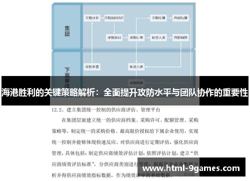 海港胜利的关键策略解析：全面提升攻防水平与团队协作的重要性