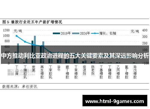 中方推动利比亚政治进程的五大关键要素及其深远影响分析