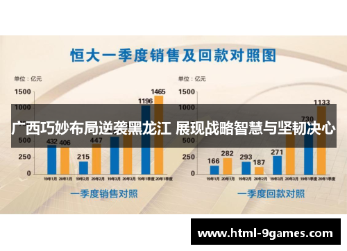 广西巧妙布局逆袭黑龙江 展现战略智慧与坚韧决心