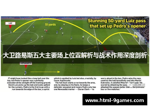 大卫路易斯五大主要场上位置解析与战术作用深度剖析
