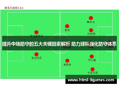 提升中场防守的五大关键因素解析 助力球队强化防守体系