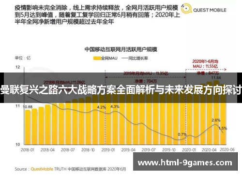 曼联复兴之路六大战略方案全面解析与未来发展方向探讨