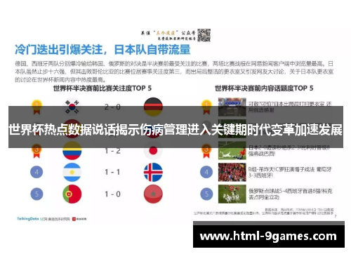 世界杯热点数据说话揭示伤病管理进入关键期时代变革加速发展