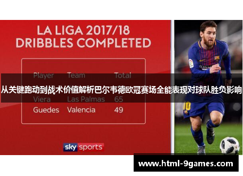 从关键跑动到战术价值解析巴尔韦德欧冠赛场全能表现对球队胜负影响