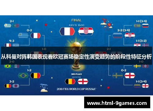 从科曼对阵韩国表现看欧冠赛场稳定性演变趋势的阶段性特征分析