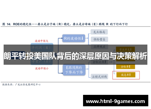 朗平转投美国队背后的深层原因与决策解析
