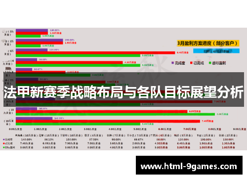 法甲新赛季战略布局与各队目标展望分析