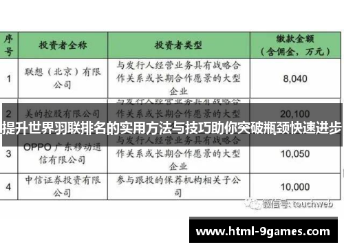 提升世界羽联排名的实用方法与技巧助你突破瓶颈快速进步